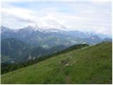 Franzbauer - Ferlacher Horn / Grlovec